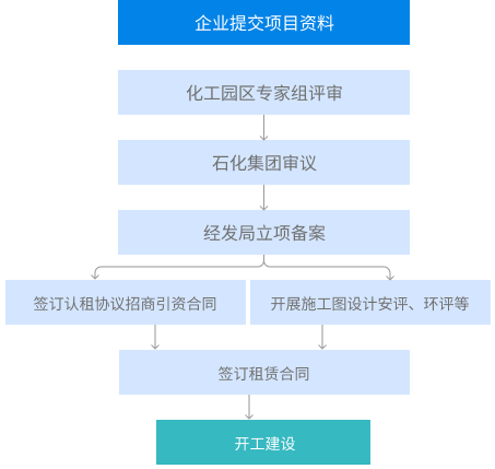 优游国际|UB8优游国际|共创优美未来