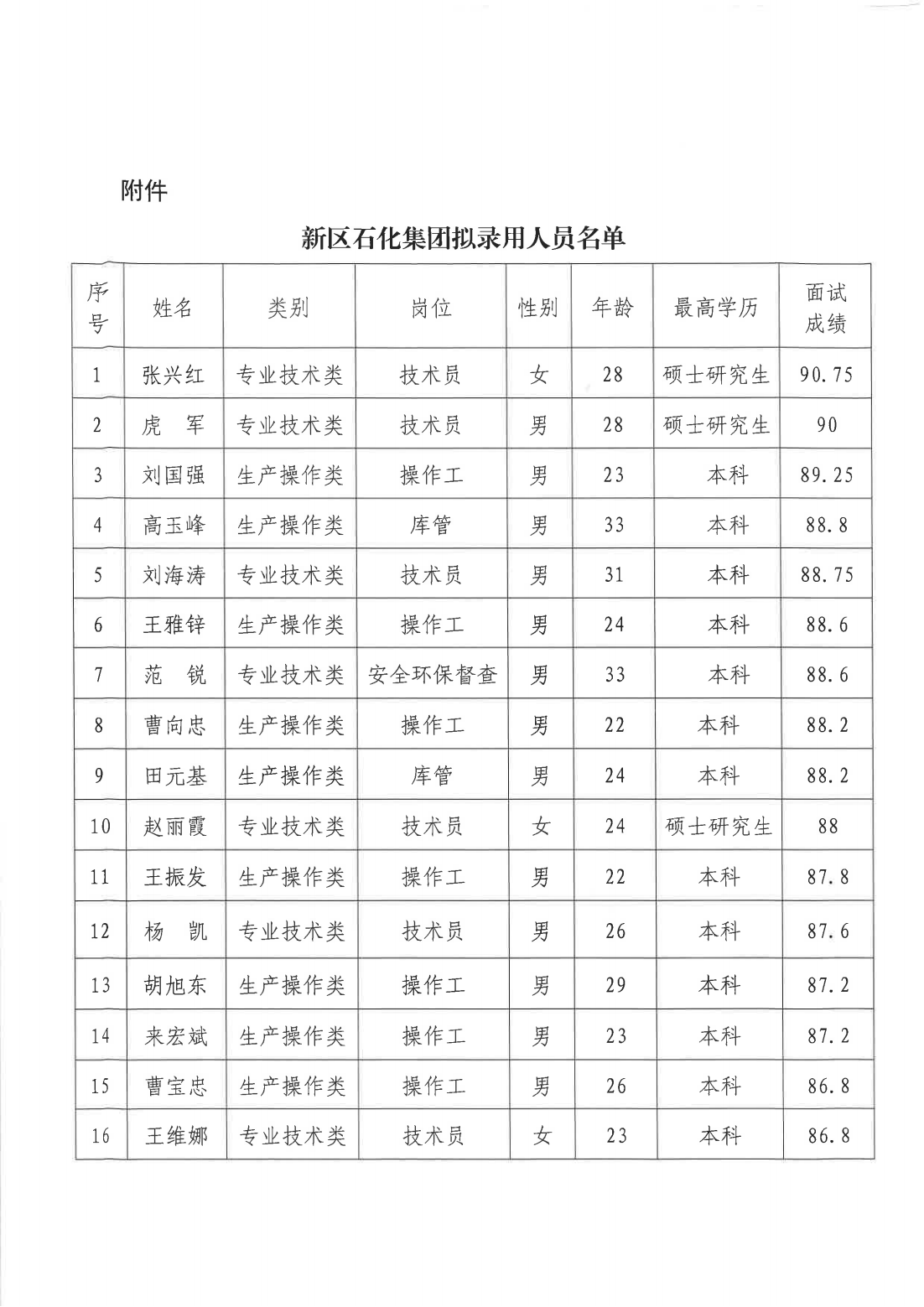 优游国际|UB8优游国际|共创优美未来