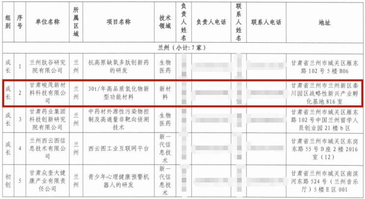 优游国际|UB8优游国际|共创优美未来