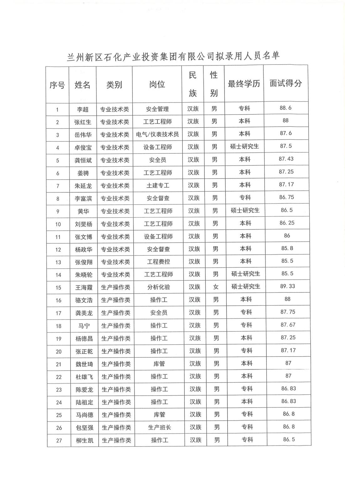 优游国际|UB8优游国际|共创优美未来
